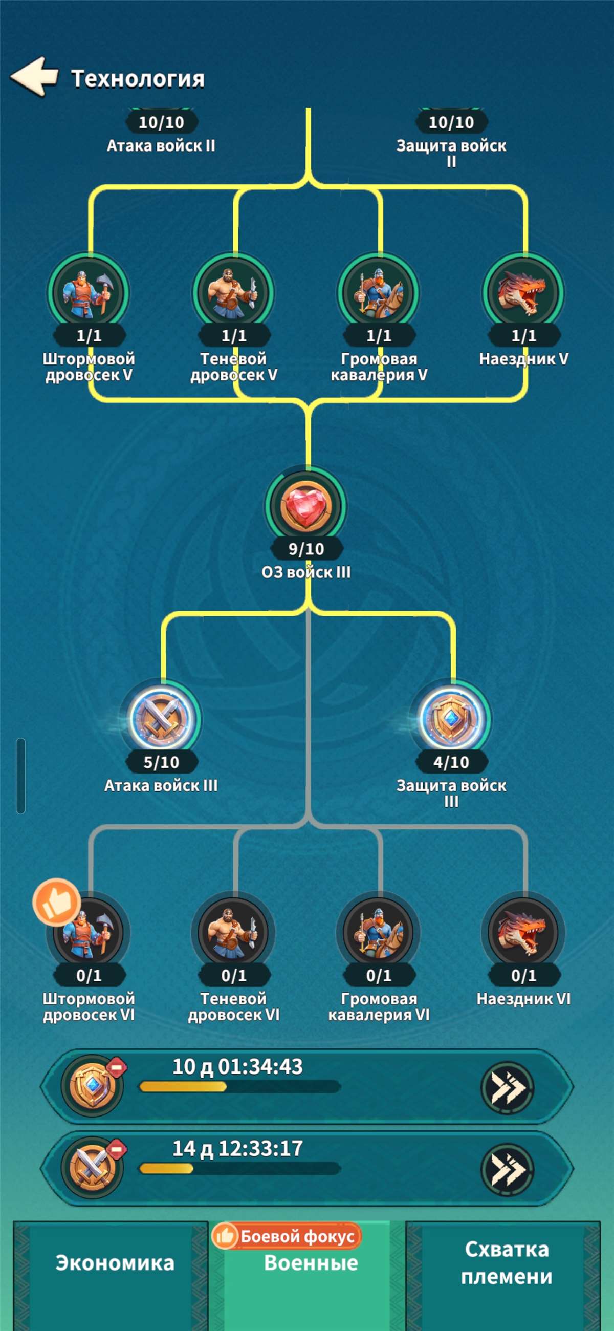 продажа аккаунта к игре Fate War (Война судьбы)